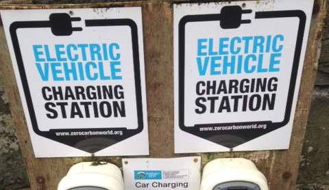 Electric Vehicles: Understanding the Business Case